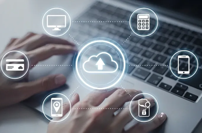 CloudOps & DevOps Visual